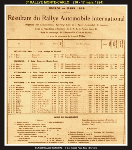 rallye monte-carlo 1924