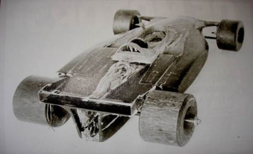 tony rudd,peter wright,jim clark